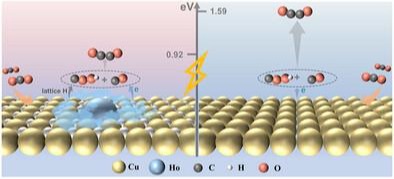 November 18, 2025 Angewandte Chemie International Edition November 18, 2025 Angewandte Chemie International Edition