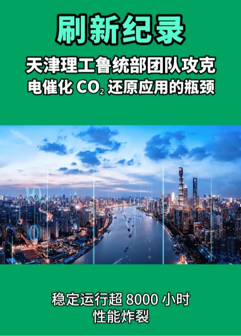 刷新纪录!团队攻克电催化CO2还原应用的瓶颈 刷新纪录!团队攻克电催化CO2还原应用的瓶颈